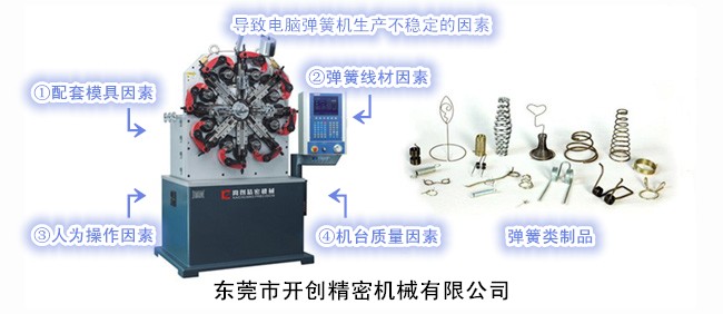 導(dǎo)致電腦彈簧機生產(chǎn)不穩(wěn)定的因素(示意圖).jpg 導(dǎo)致電腦彈簧機生產(chǎn)不穩(wěn)定的因素(示意圖).jpg